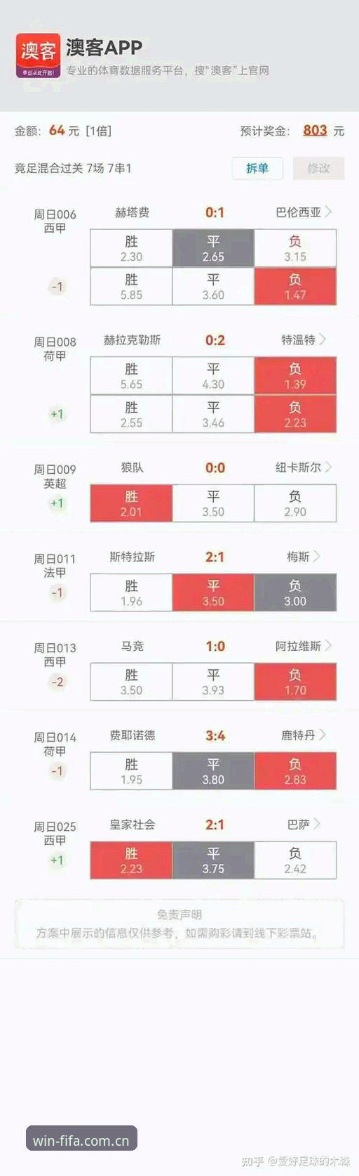 世界杯足球竞猜推荐 揭秘世界杯足球竞猜推荐的底层逻辑:数据、赔付与官方渠道的真相