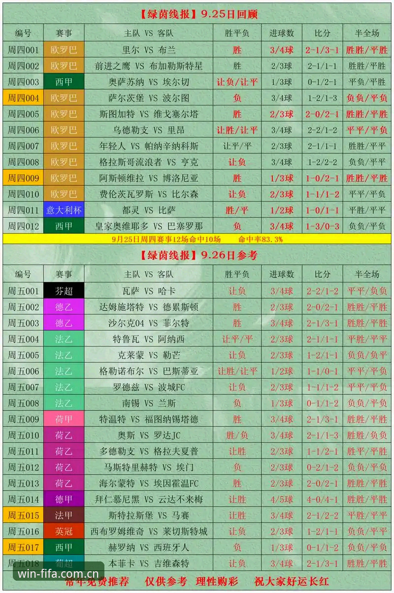 正版竞彩平台 新手玩转世界杯竞彩平台的实用技巧与必备知识